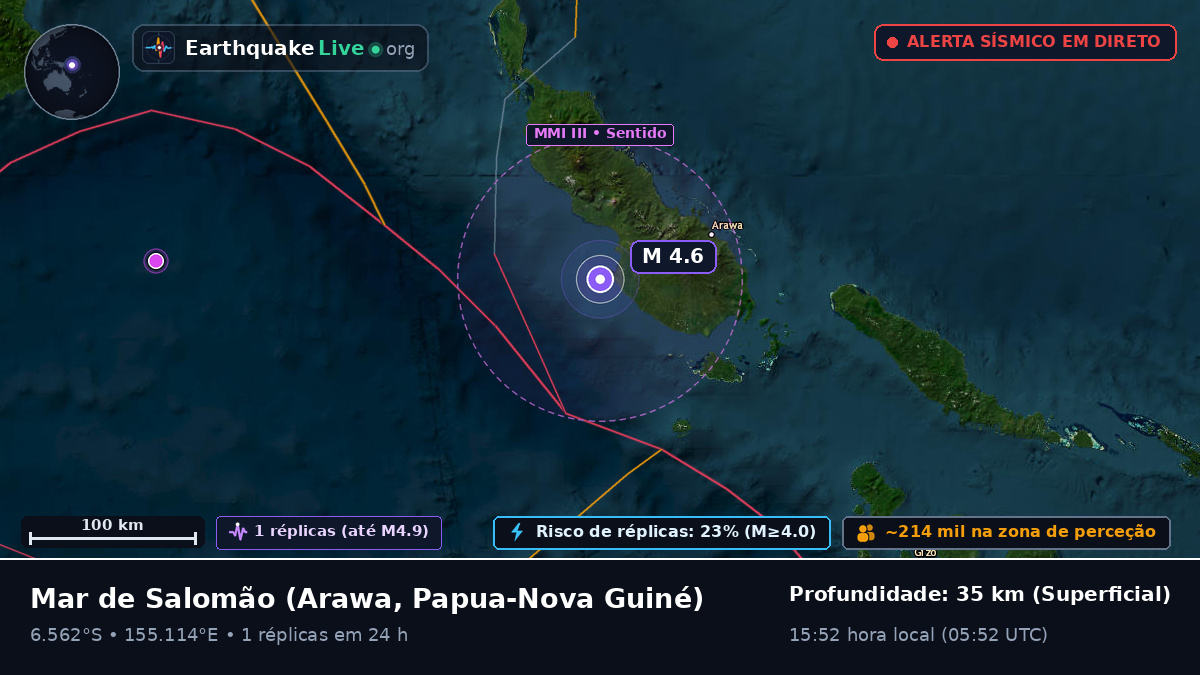 Mar de Salomão (Papua-Nova Guiné)