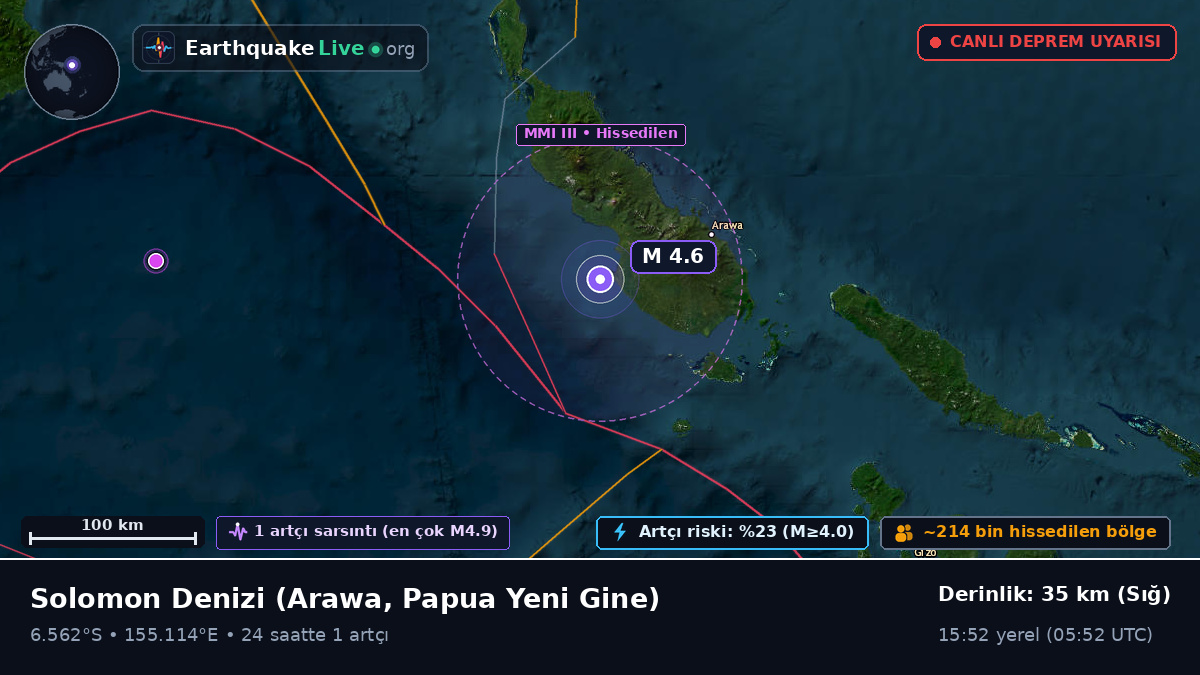 Solomon Denizi (Papua Yeni Gine)