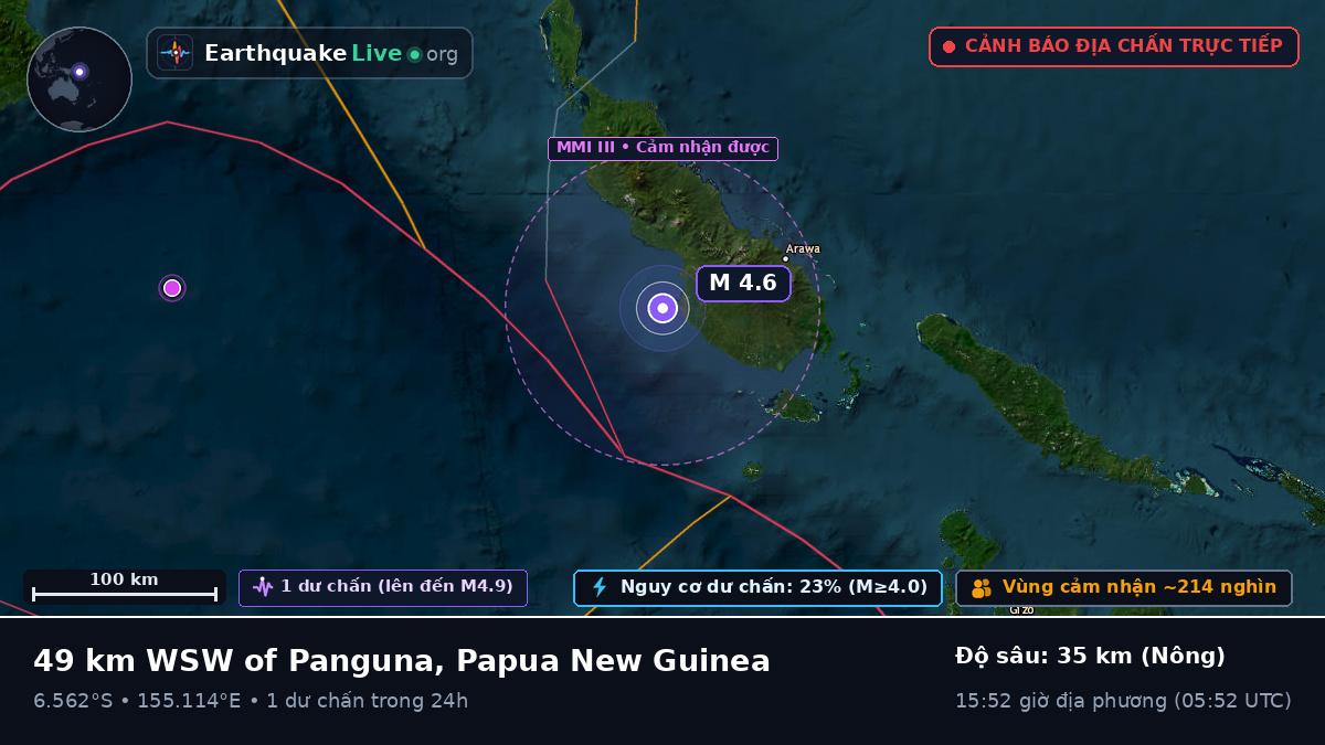 Biển Solomon (Papua New Guinea)