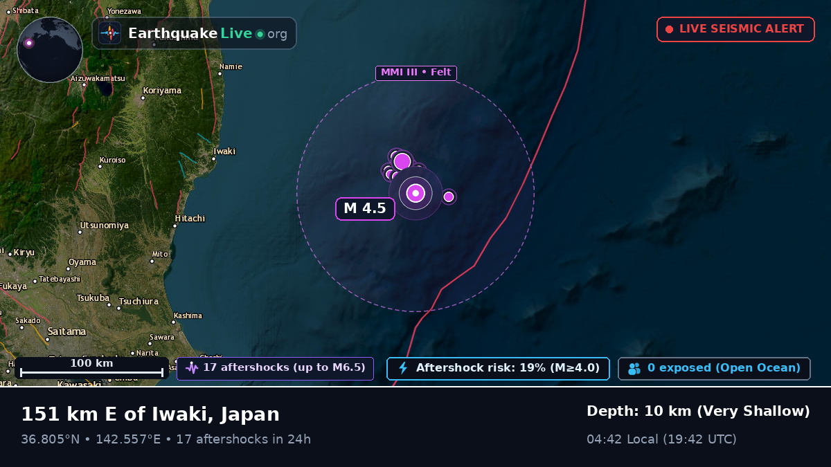 Off the coast of Iwaki, Japan