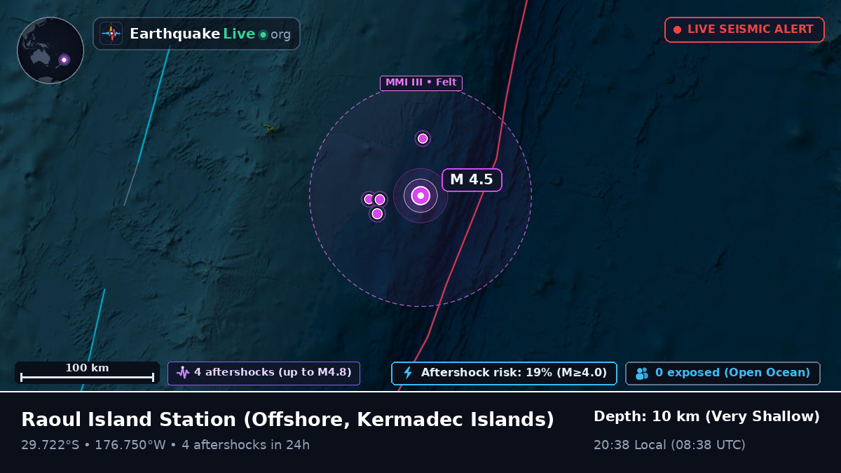Off the coast of Raoul Island Station, Kermadec Islands