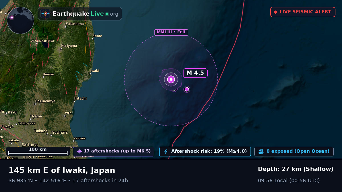 Off the coast of Iwaki, Japan