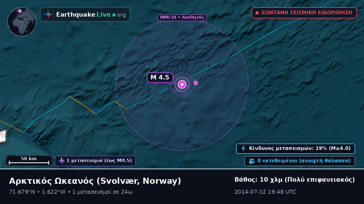 Αρκτικός Ωκεανός (Norway)