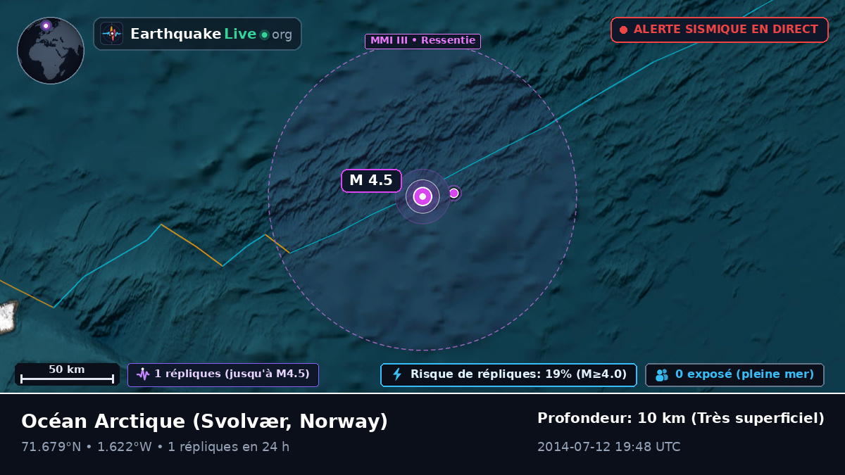 Océan Arctique (Norway)