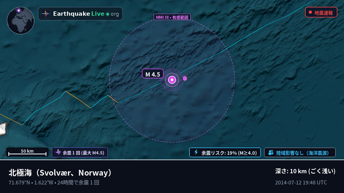北極海 (Norway)