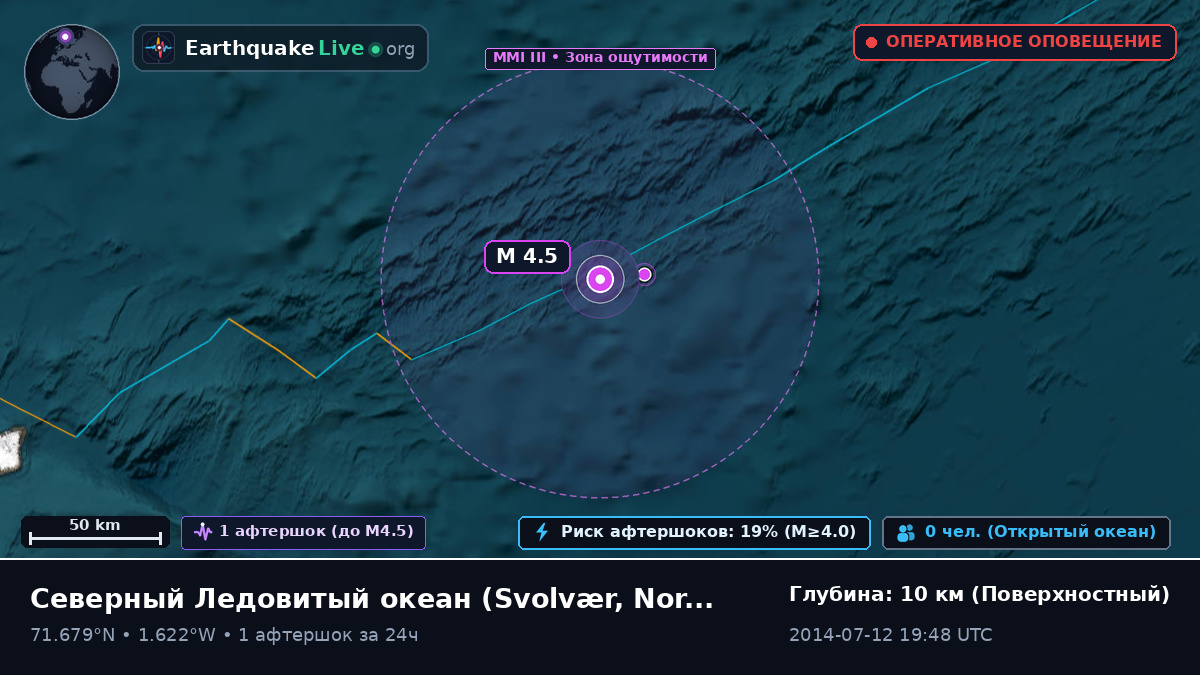 Северный Ледовитый океан (Norway)