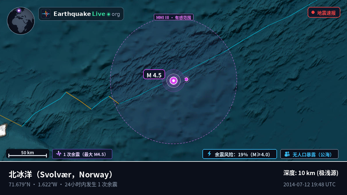北冰洋 (Norway)