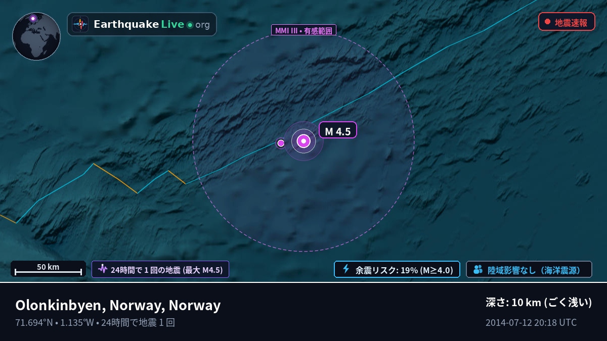 北極海 (Norway)