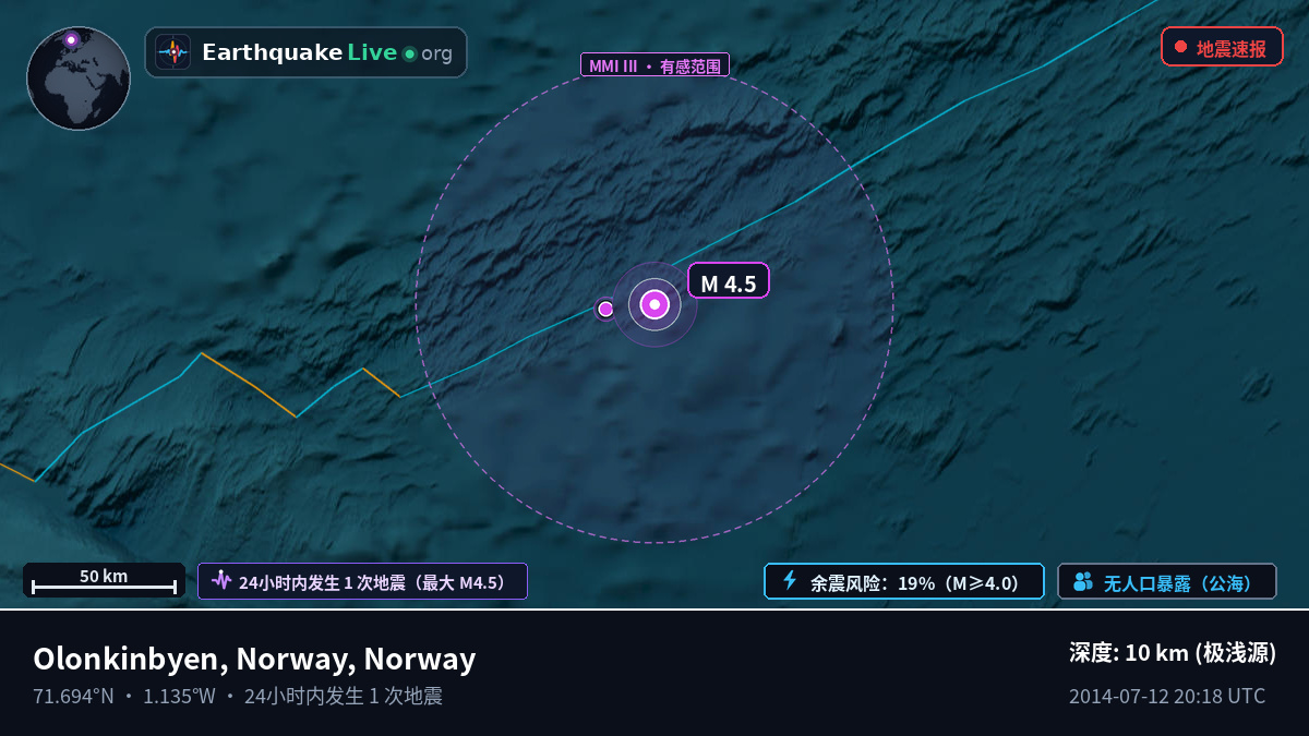 北冰洋 (Norway)