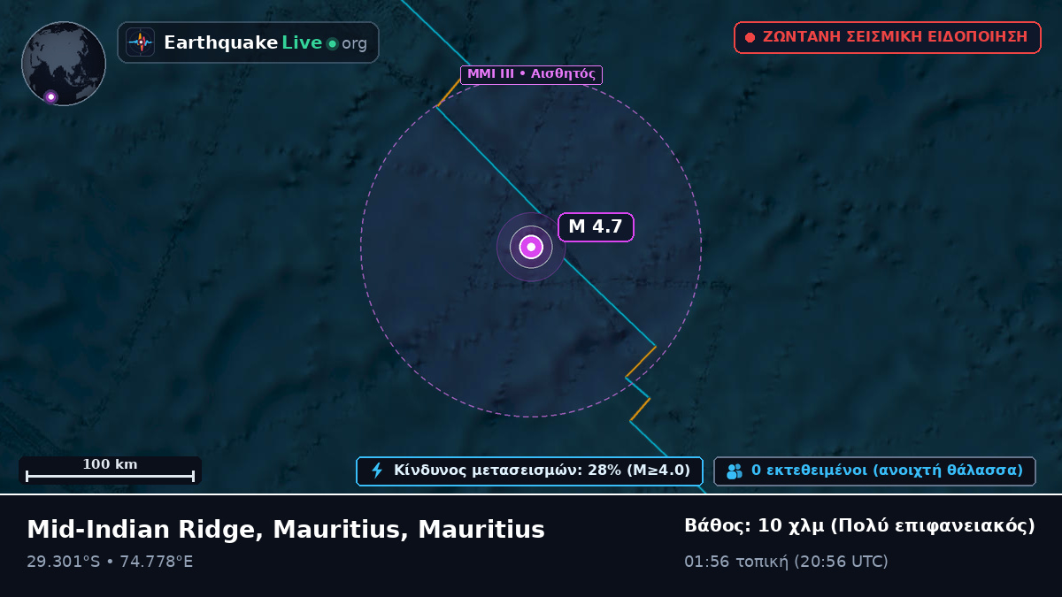 Ινδικός Ωκεανός (Mauritius)