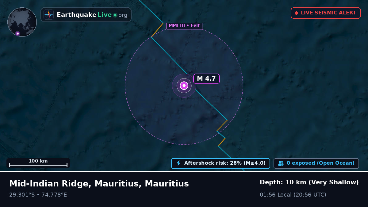 Indian Ocean (Mauritius)