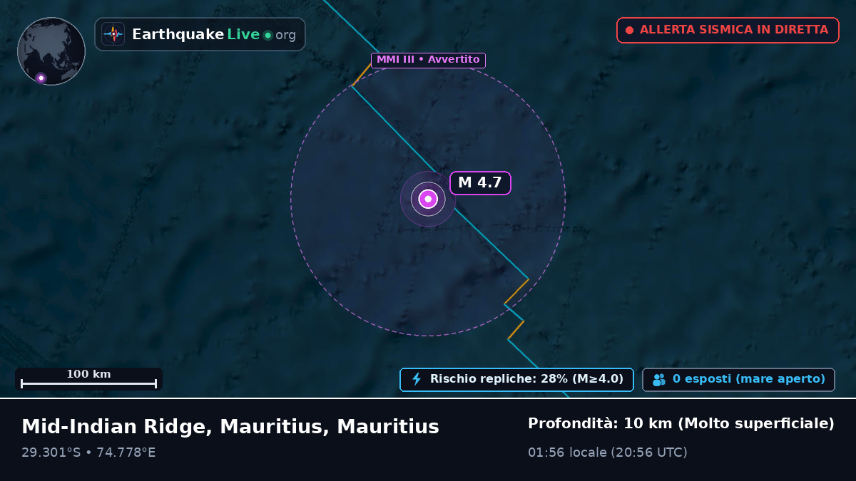 Oceano Indiano (Mauritius)