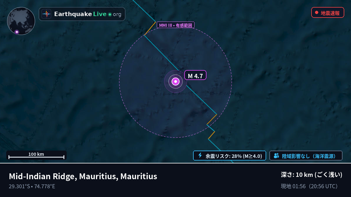 インド洋 (Mauritius)