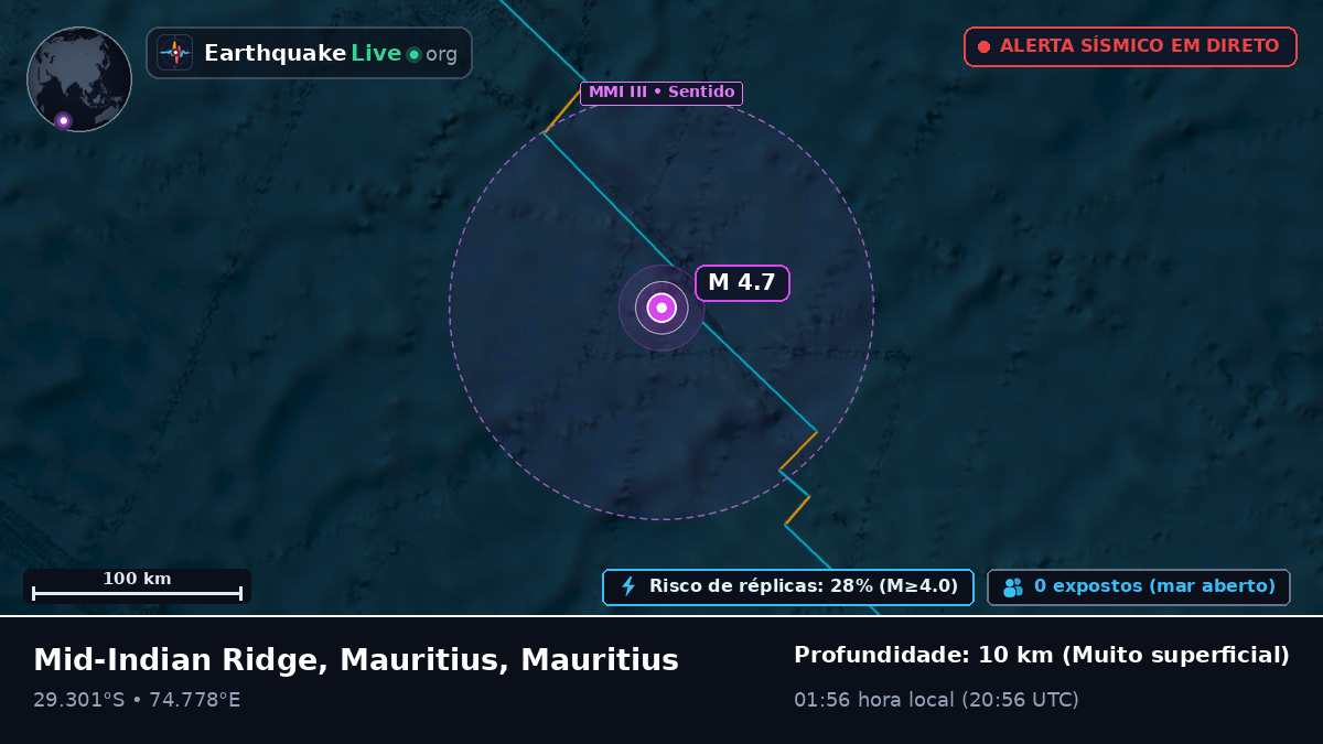 Oceano Índico (Mauritius)