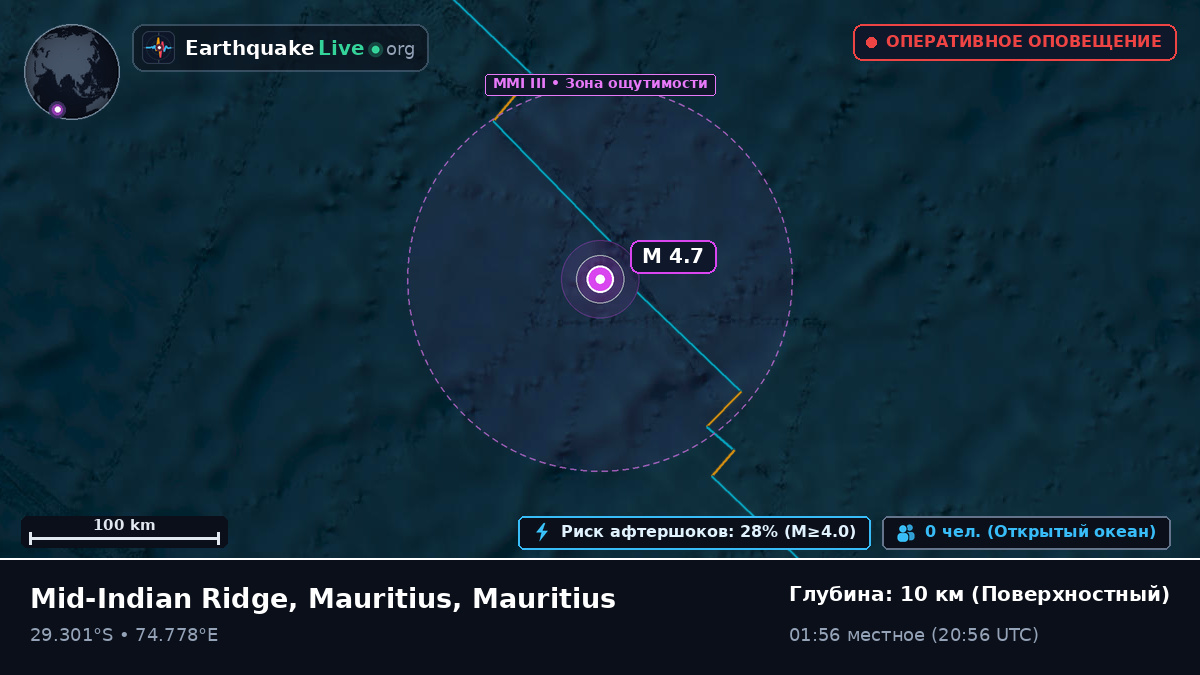 Индийский океан (Mauritius)