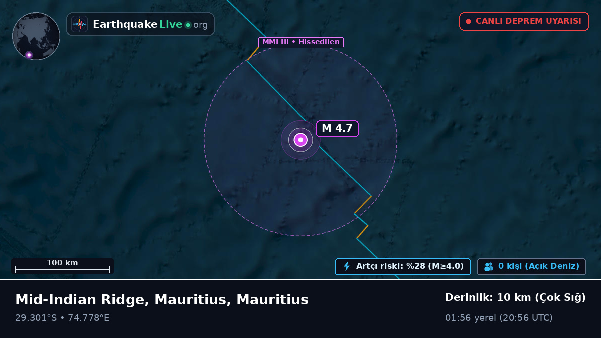 Hint Okyanusu (Mauritius)