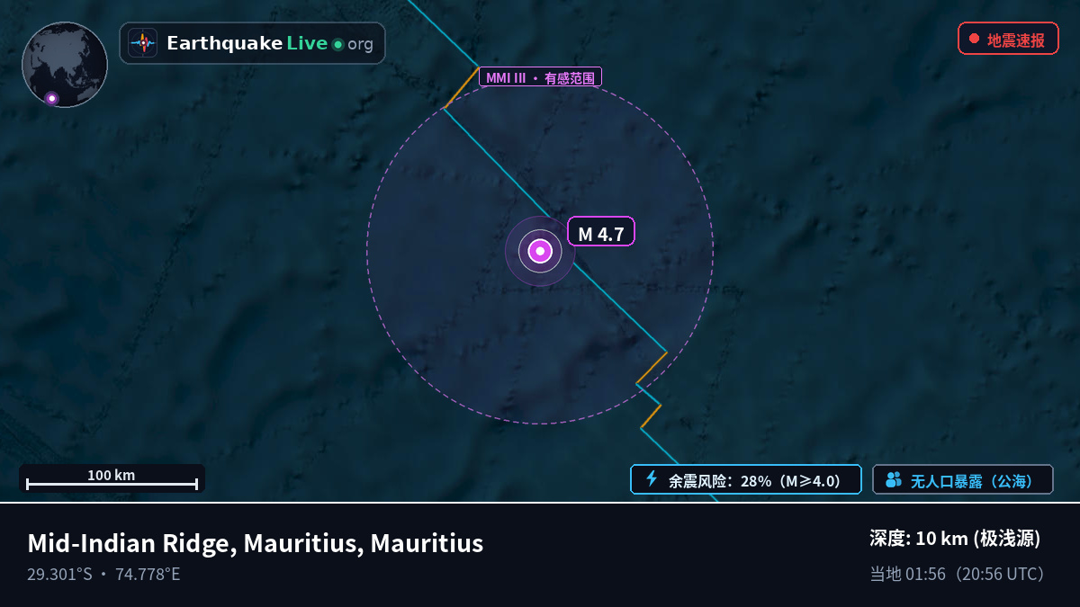 印度洋 (Mauritius)