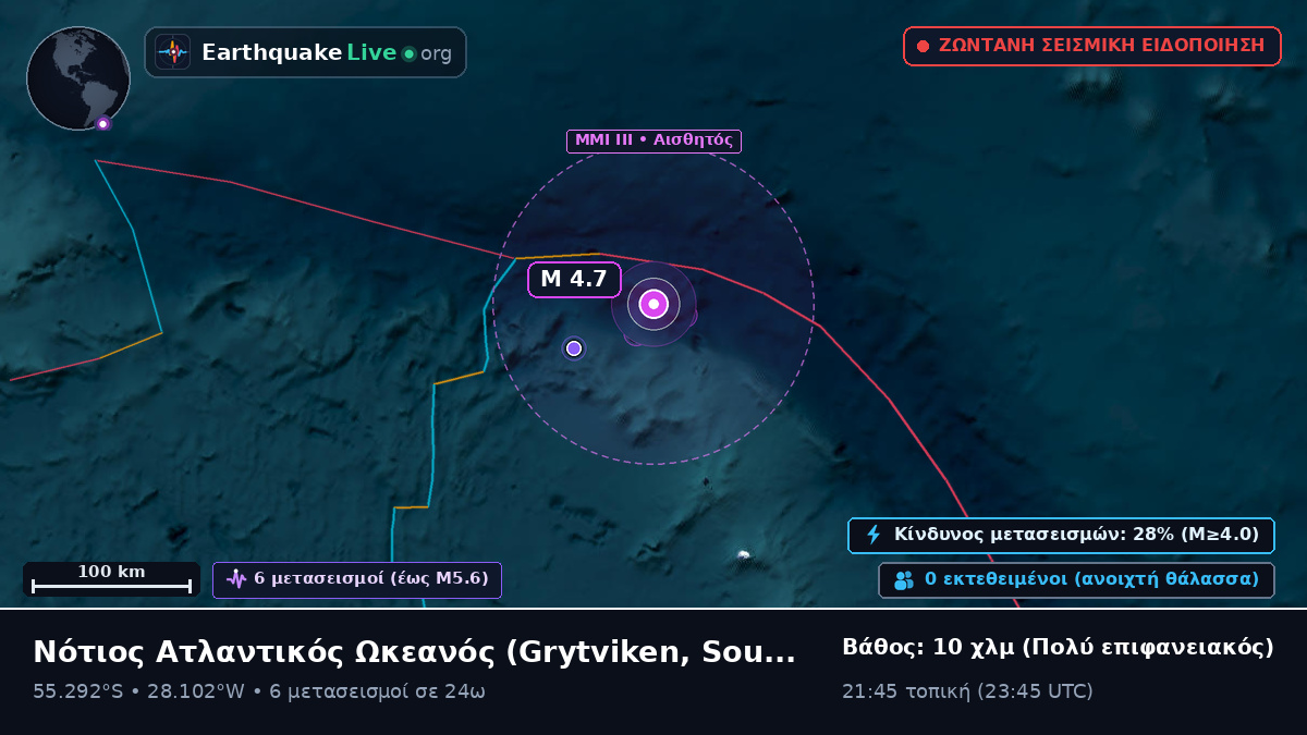 Νότιος Ατλαντικός Ωκεανός (South Georgia and the Islands)