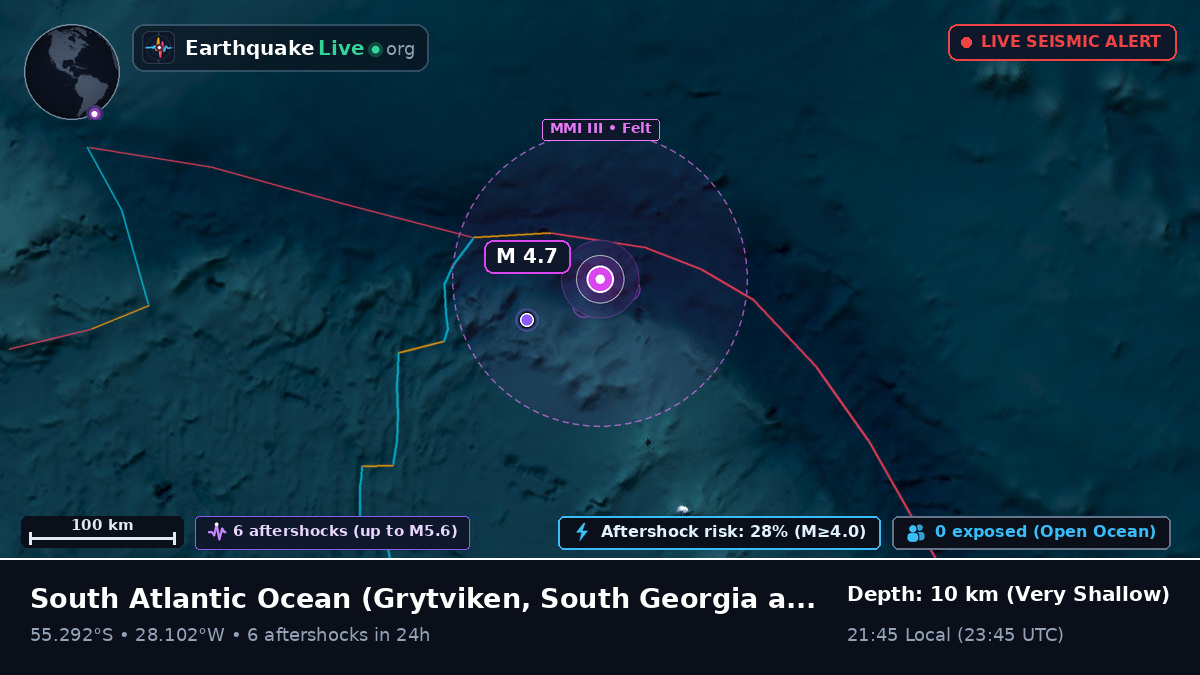 South Atlantic Ocean (South Georgia and the Islands)