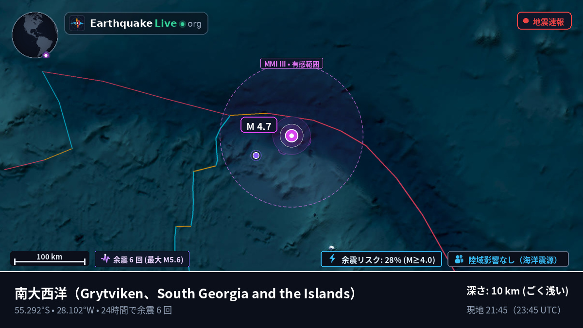 南大西洋 (South Georgia and the Islands)