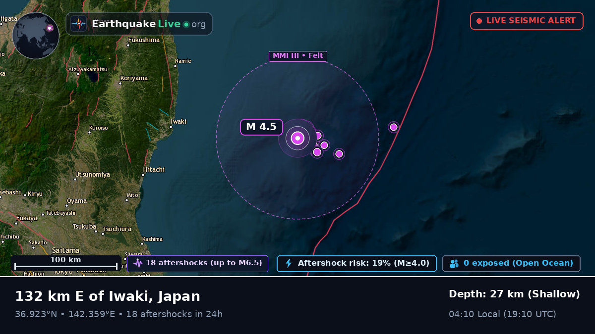 Off the coast of Sendai, Japan