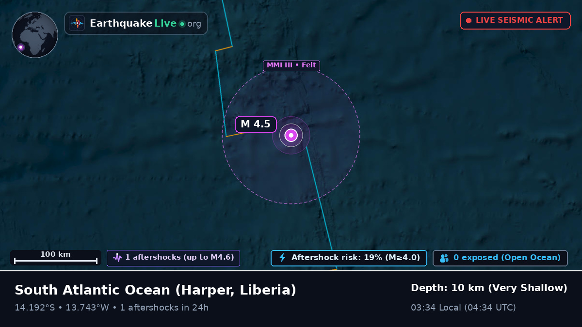South Atlantic Ocean (Liberia)