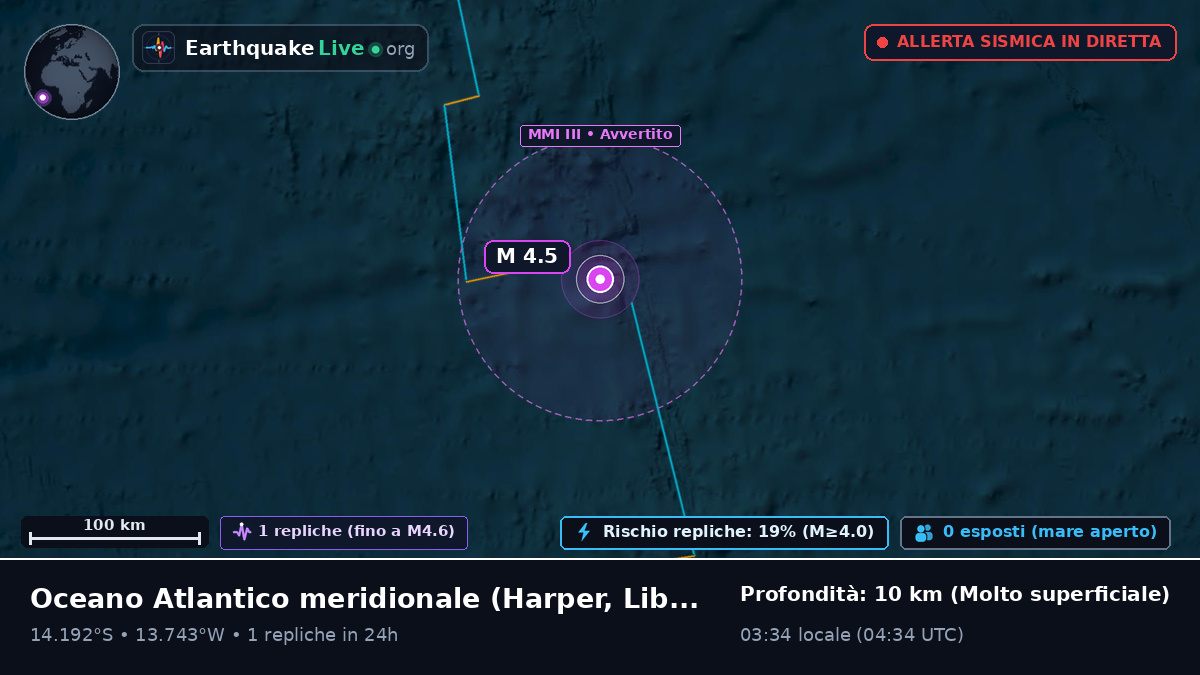 Oceano Atlantico meridionale (Liberia)