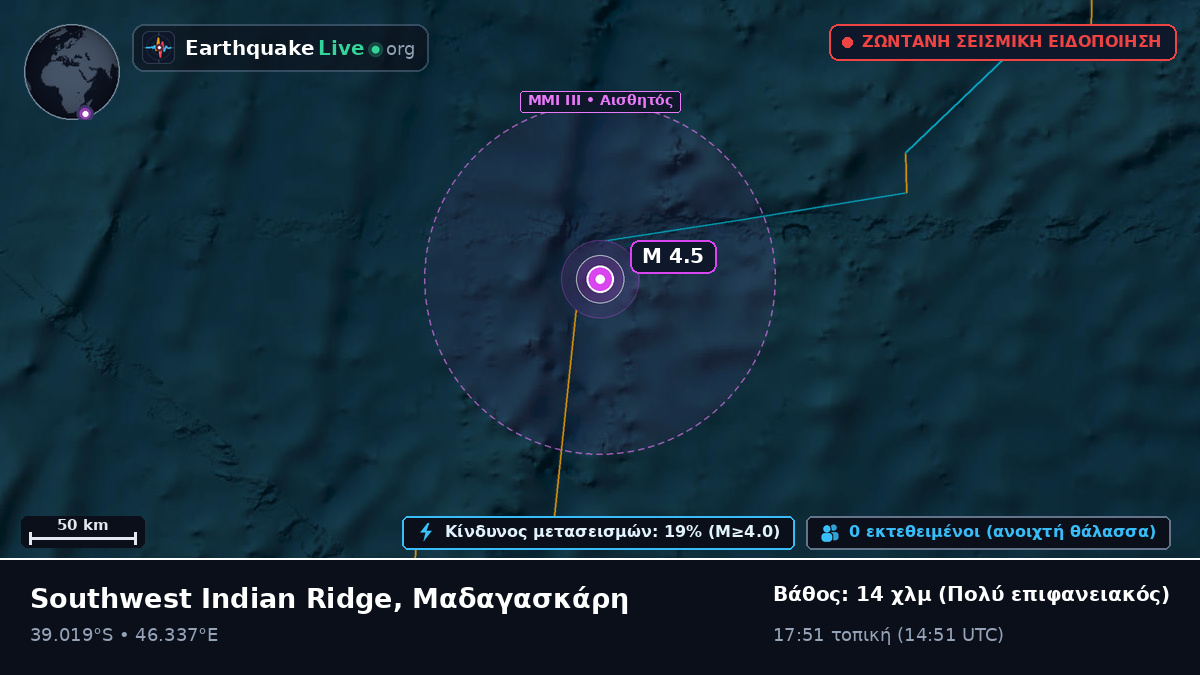 Ινδικός Ωκεανός (Μαδαγασκάρη)