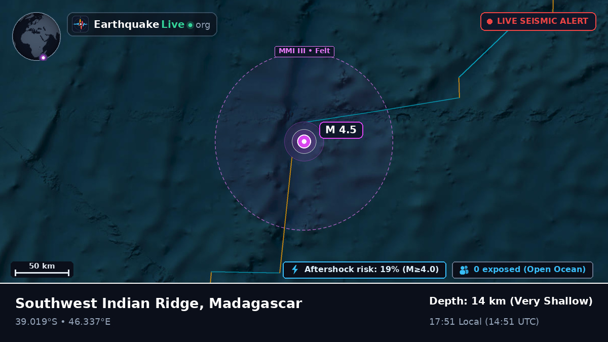 Indian Ocean (Madagascar)