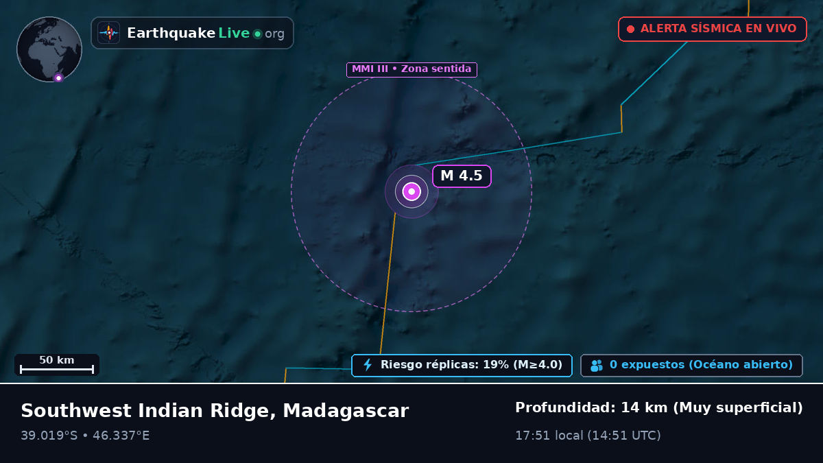 Océano Índico (Madagascar)