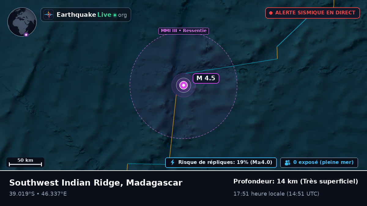 Océan Indien (Madagascar)
