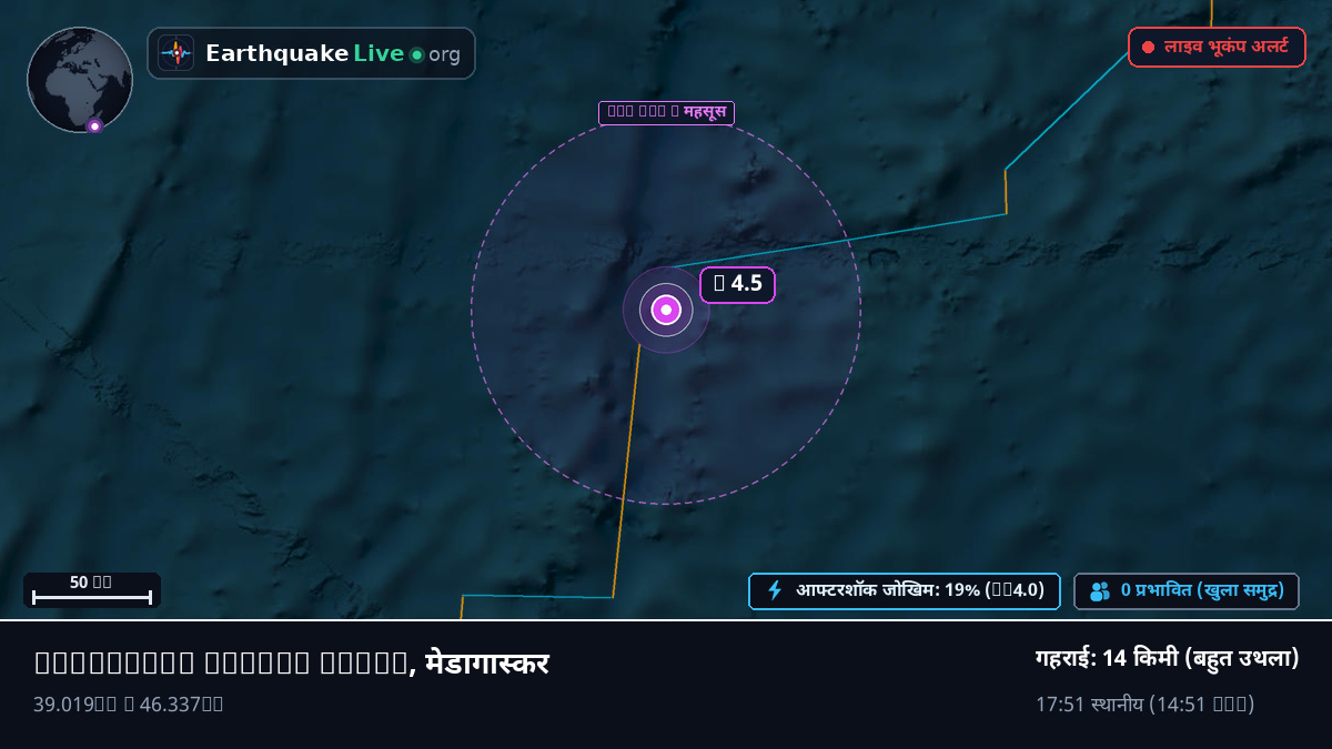 हिंद महासागर (मेडागास्कर)