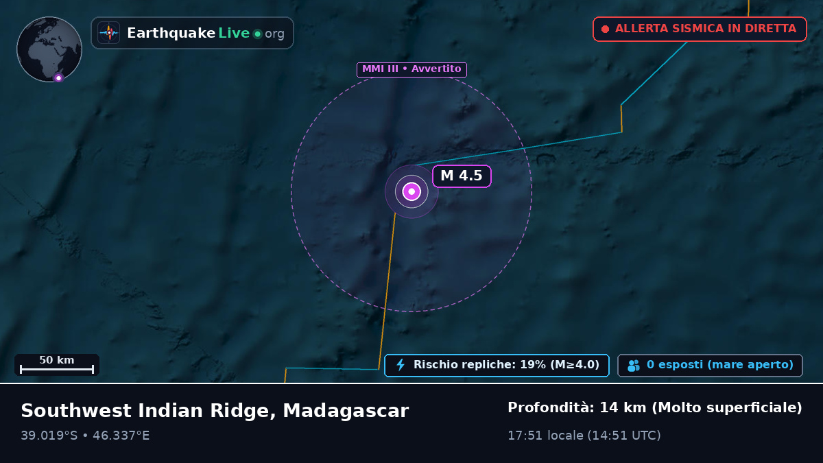 Oceano Indiano (Madagascar)