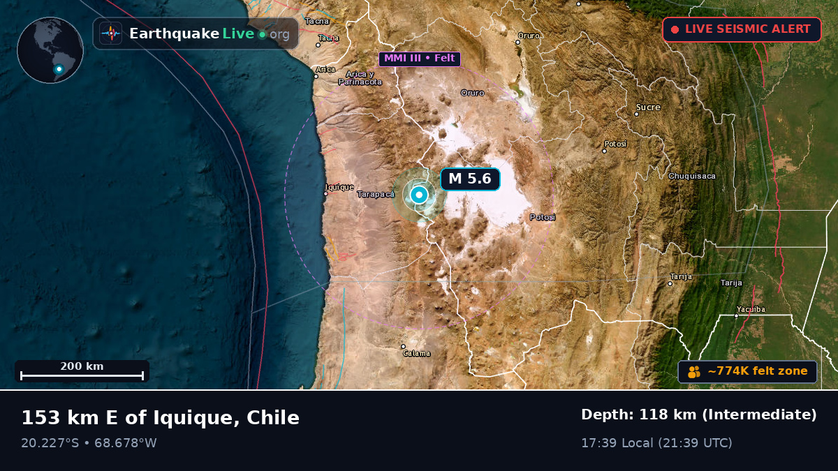 Tarapacá, Chile