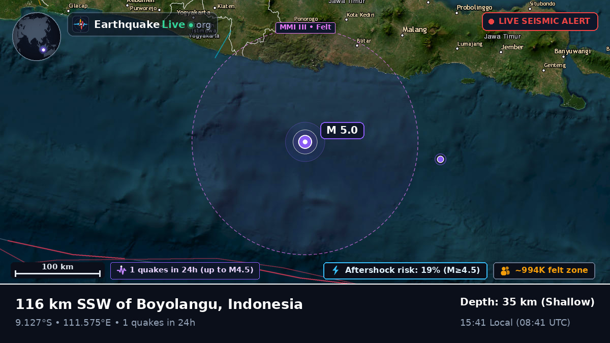 Off the coast of Malang, Indonesia