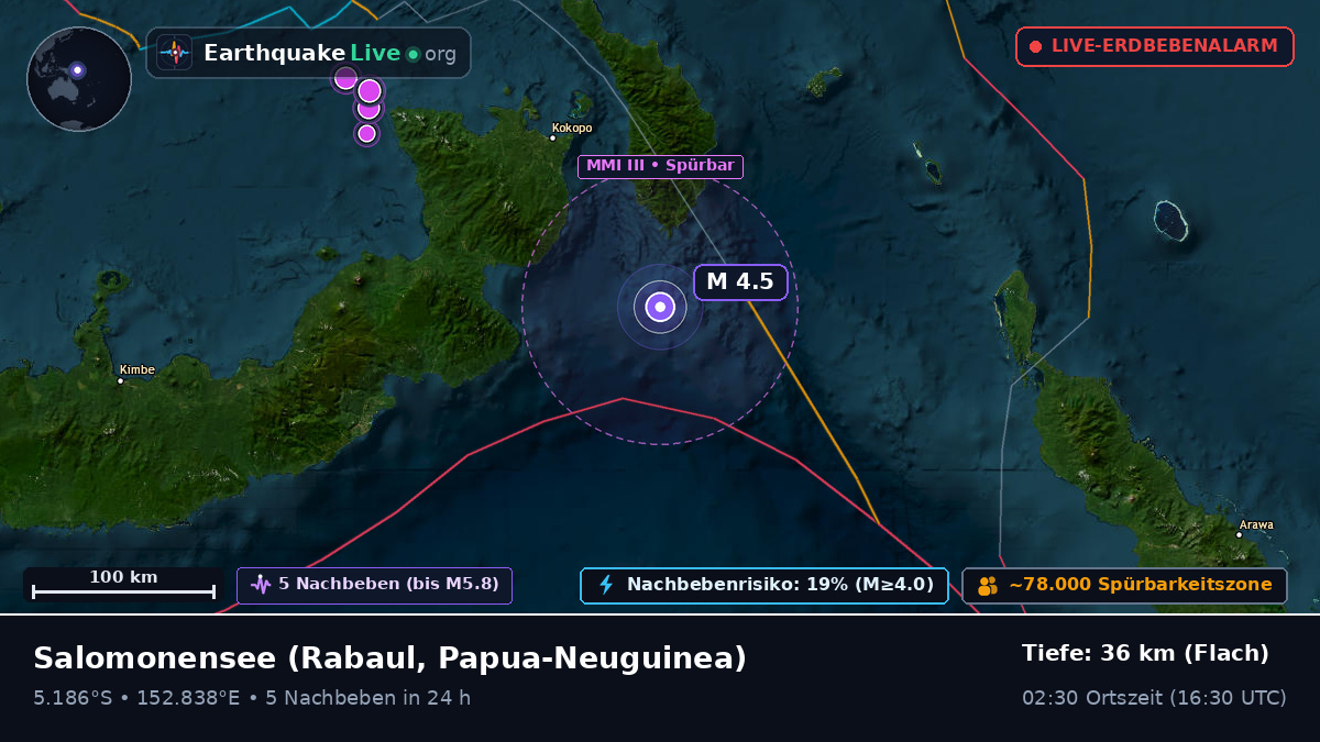 Salomonensee (Papua-Neuguinea)