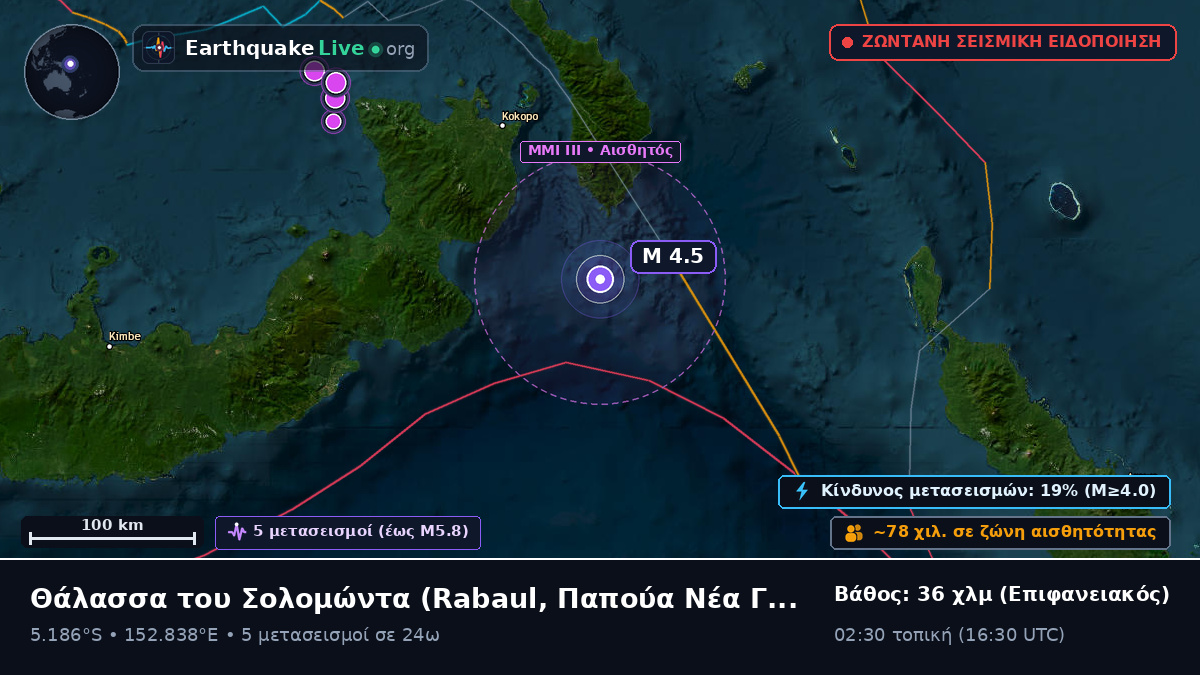 Θάλασσα του Σολομώντα (Παπούα Νέα Γουινέα)