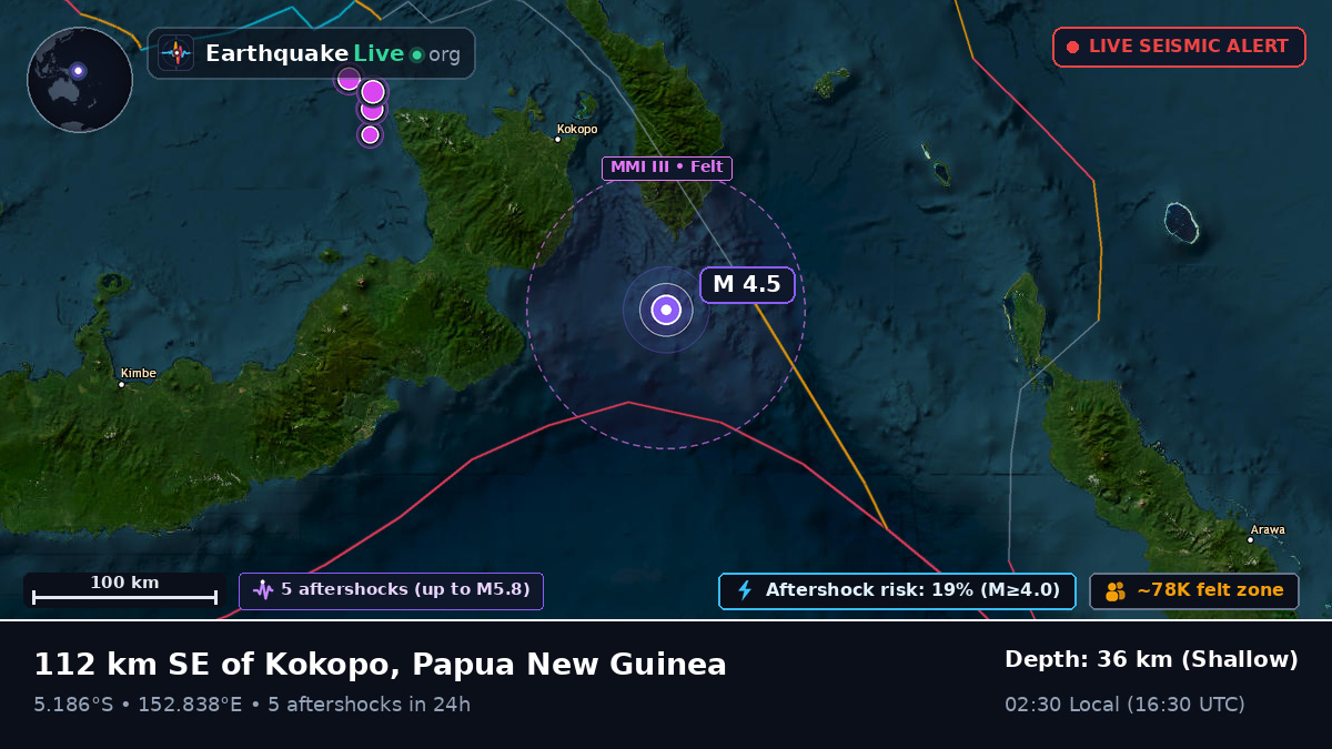 Solomon Sea (Papua New Guinea)