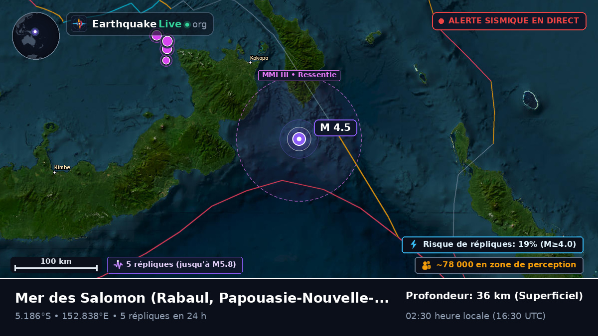 Mer des Salomon (Papouasie-Nouvelle-Guinée)