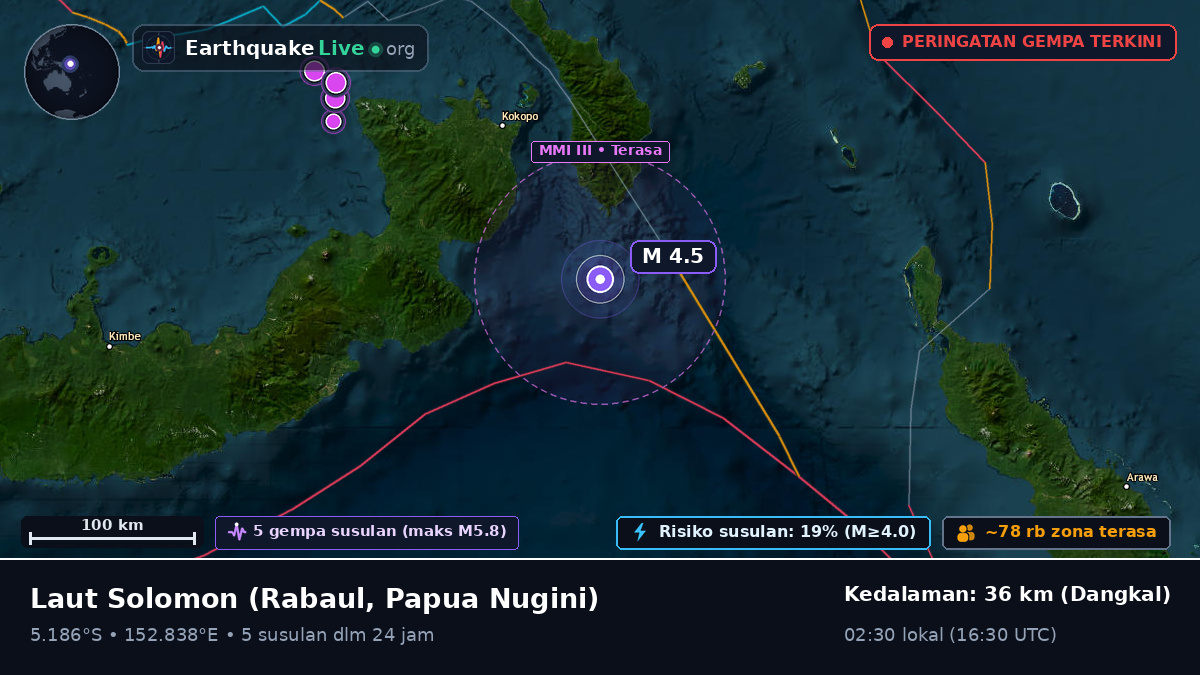 Laut Solomon (Papua Nugini)