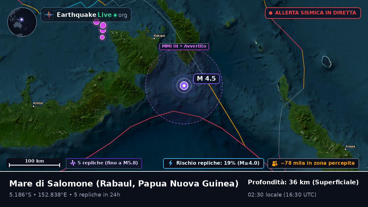 Mare di Salomone (Papua Nuova Guinea)