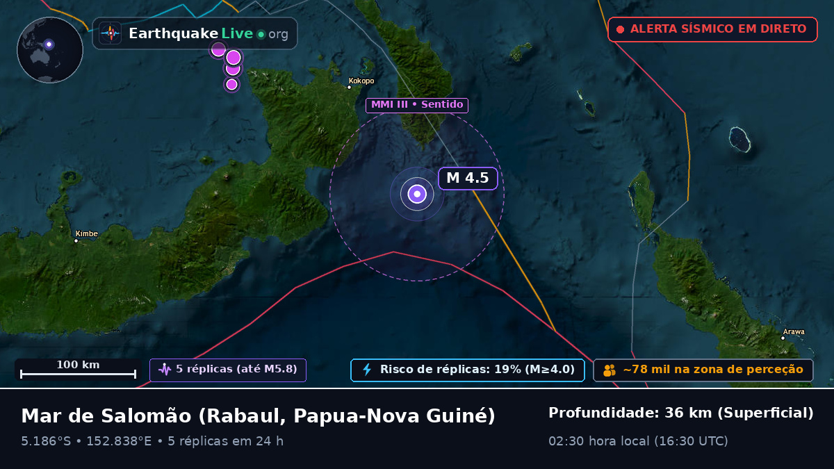Mar de Salomão (Papua-Nova Guiné)