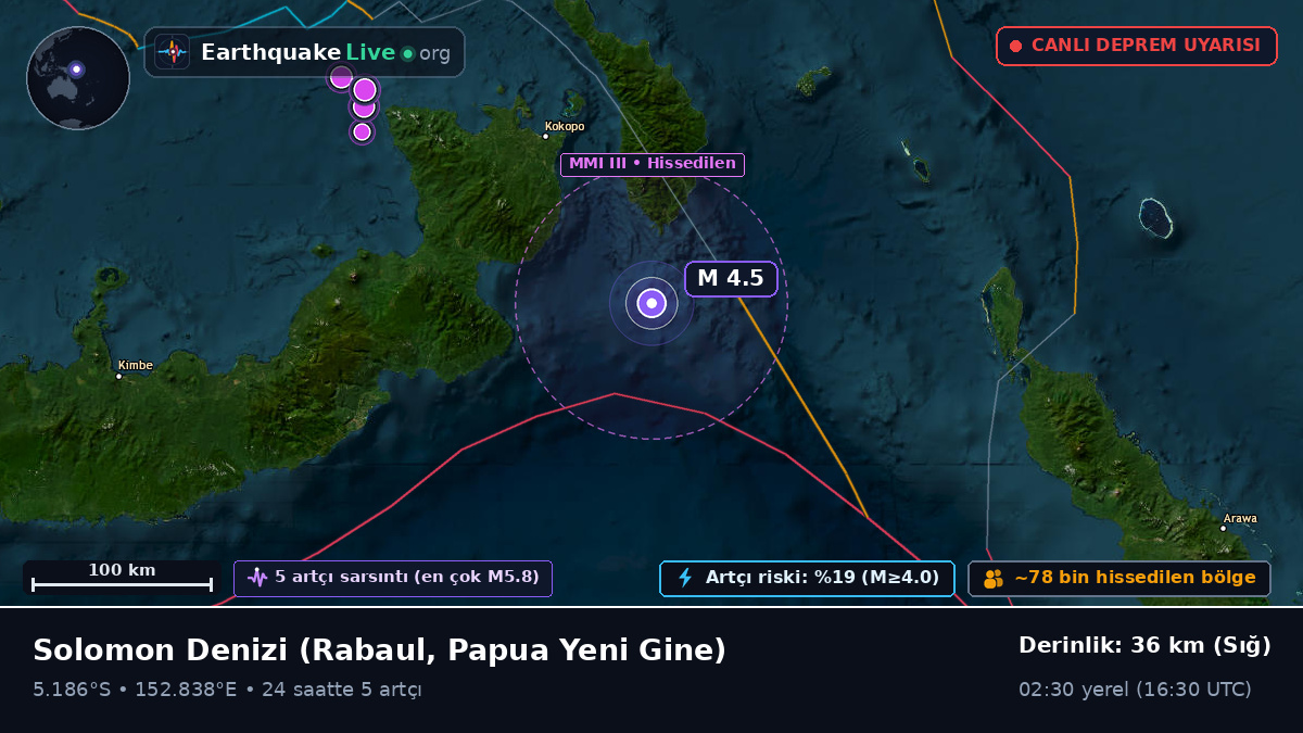 Solomon Denizi (Papua Yeni Gine)