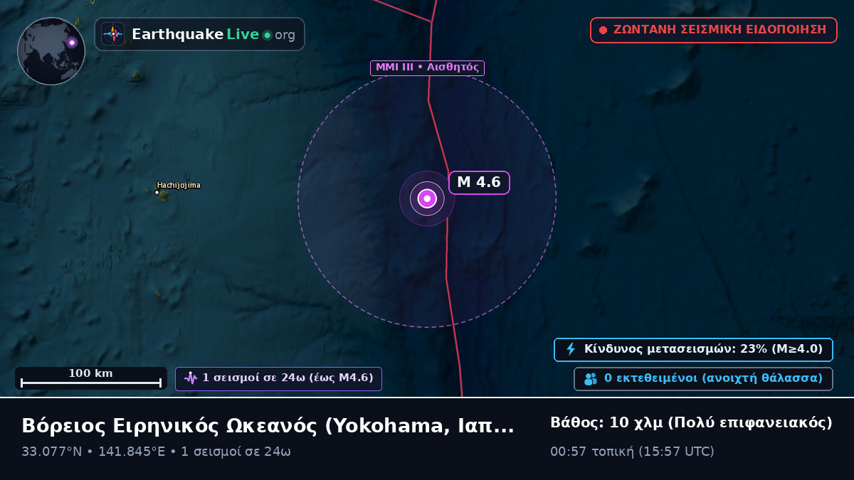 Βόρειος Ειρηνικός Ωκεανός (Ιαπωνία)