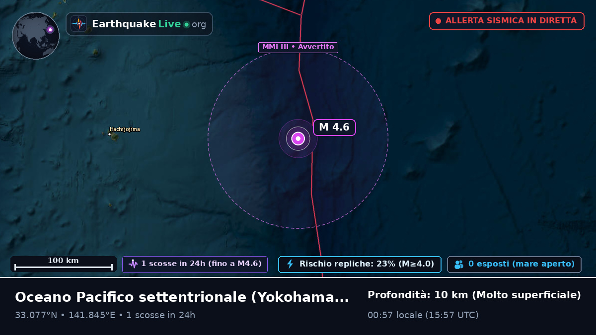 Oceano Pacifico settentrionale (Giappone)