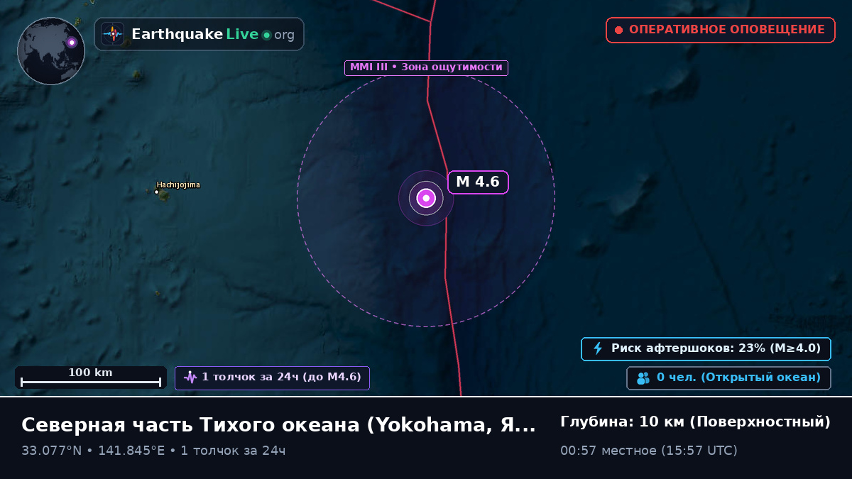 Северная часть Тихого океана (Япония)
