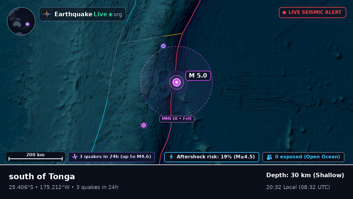 South Pacific Ocean (Tonga)