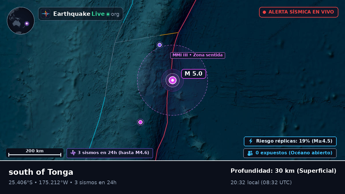 Océano Pacífico Sur (Tonga)