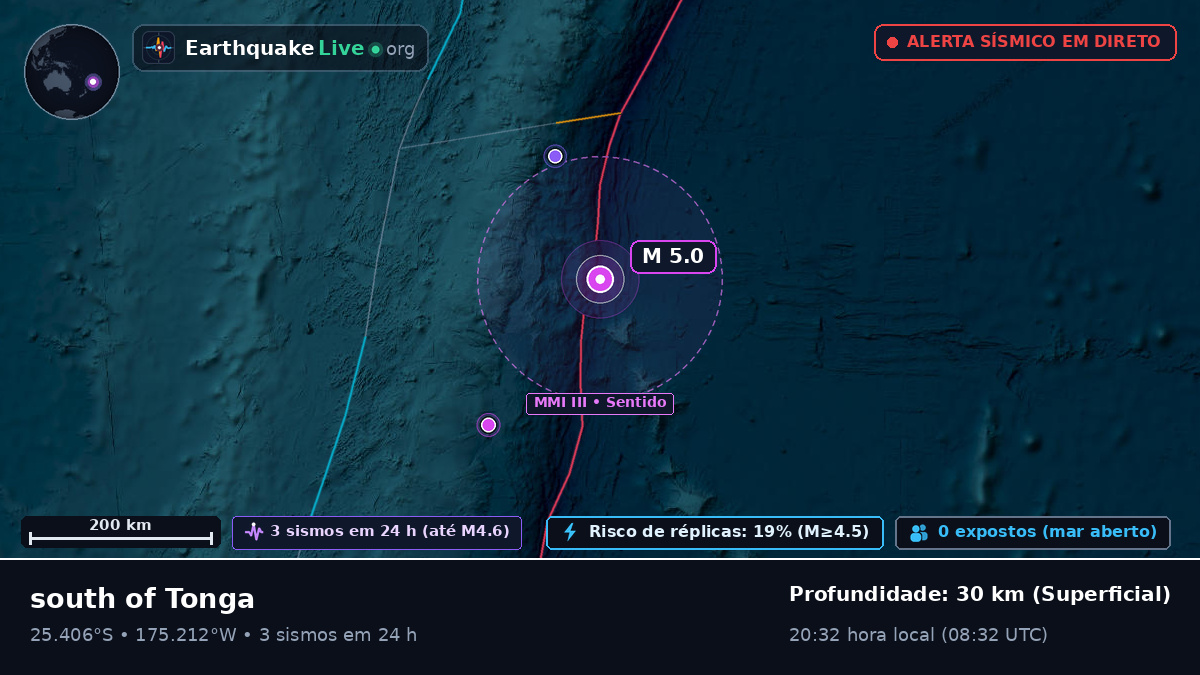 Oceano Pacífico Sul (Tonga)