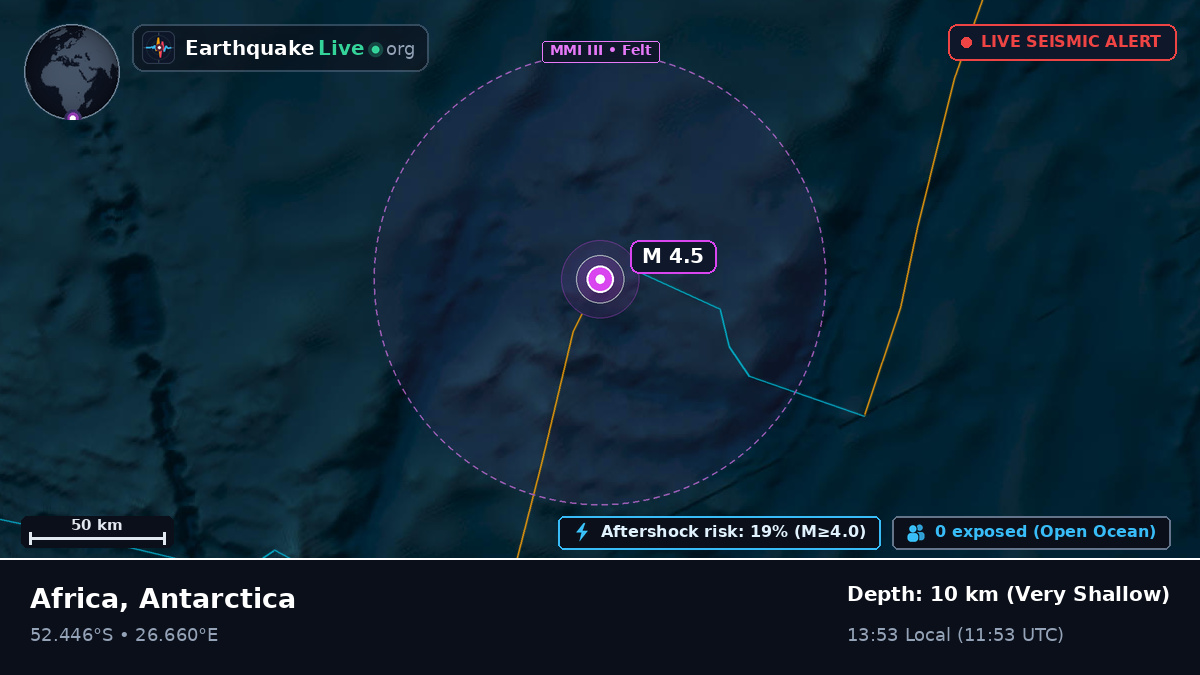 Indian Ocean (Antarctica)